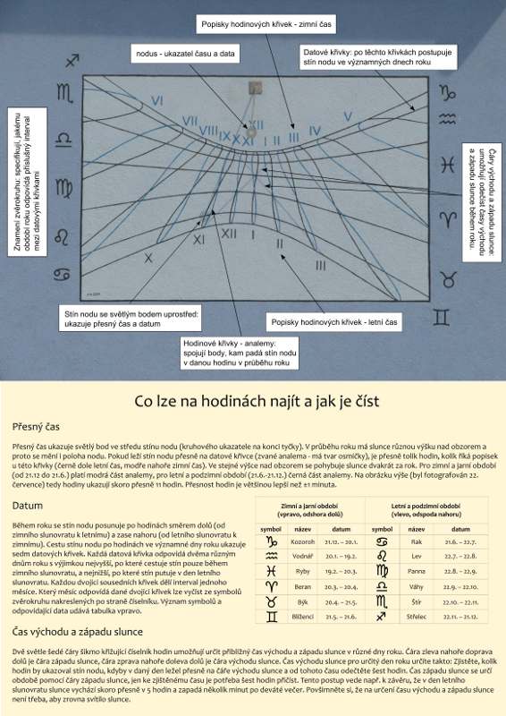 slunecni_hodiny_navod_maly.jpg